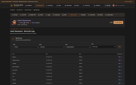 Character Warcraft Logs reports and raid performance