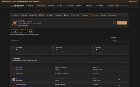 Character loot awards and item history