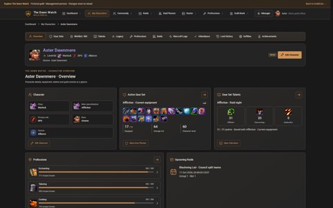 Character overview with equipment, talents and professions