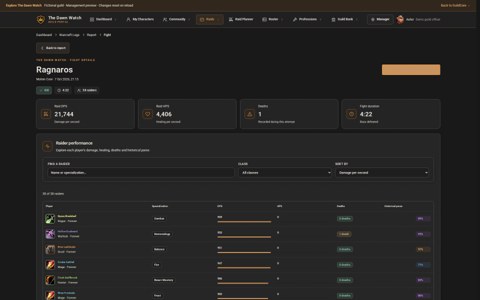 Boss fight details with damage, healing and individual raider performance