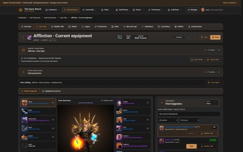 Gear planner with equipped items, character model and upgrade search