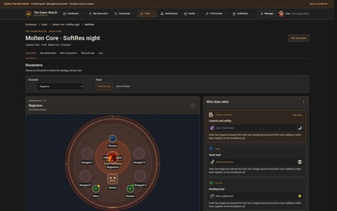 Published raid plan with teams and encounter assignments