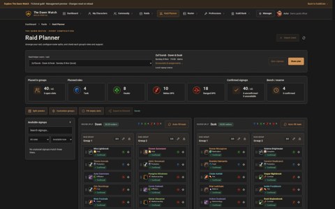 Raid teams, group composition, assignments and role counts