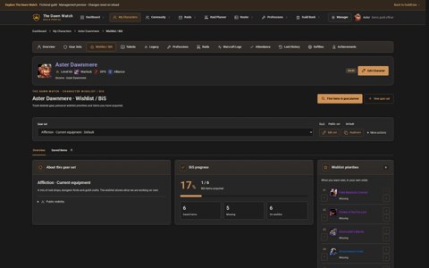 Character gear wishlist with best-in-slot progress and upgrade priorities